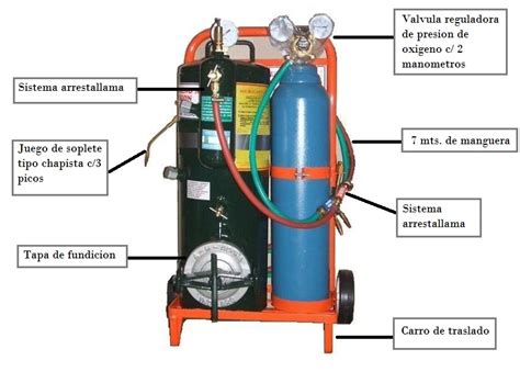 soldadura autogena y sus partes|equipo oxiacetileno.